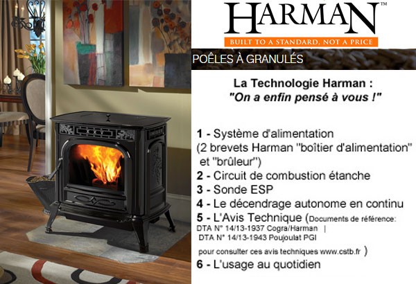 5-Harman-site